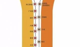 重庆地铁线路查询