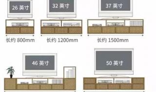 电视背景电路安装高度与尺寸